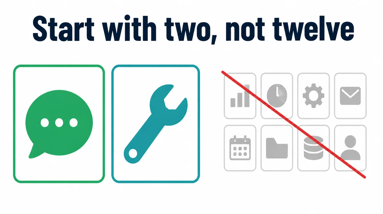 Two highlighted tool icons next to a greyed out, crossed off stack of many other tool icons.