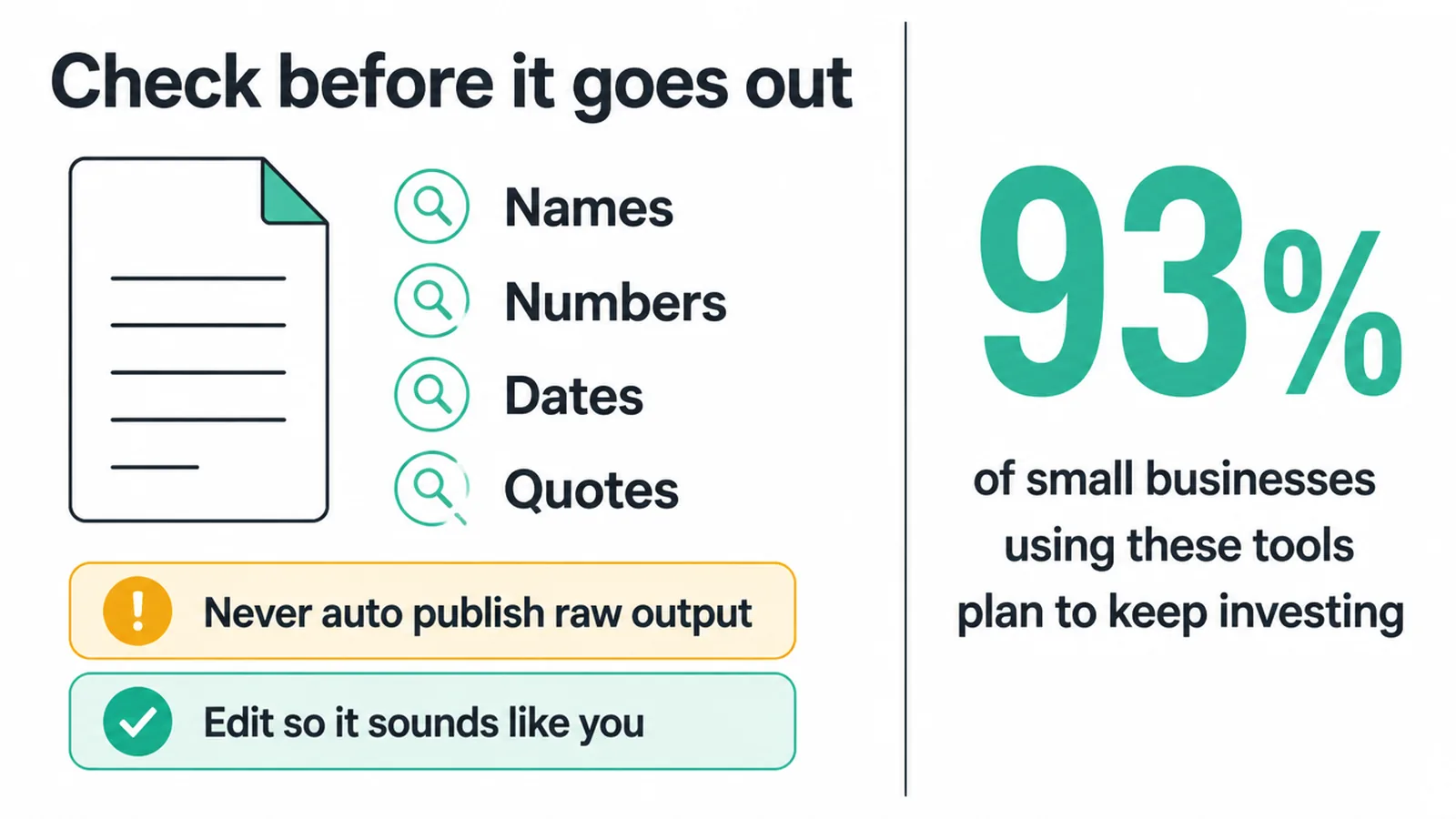 Checklist for checking names, numbers, dates and quotes before you publish