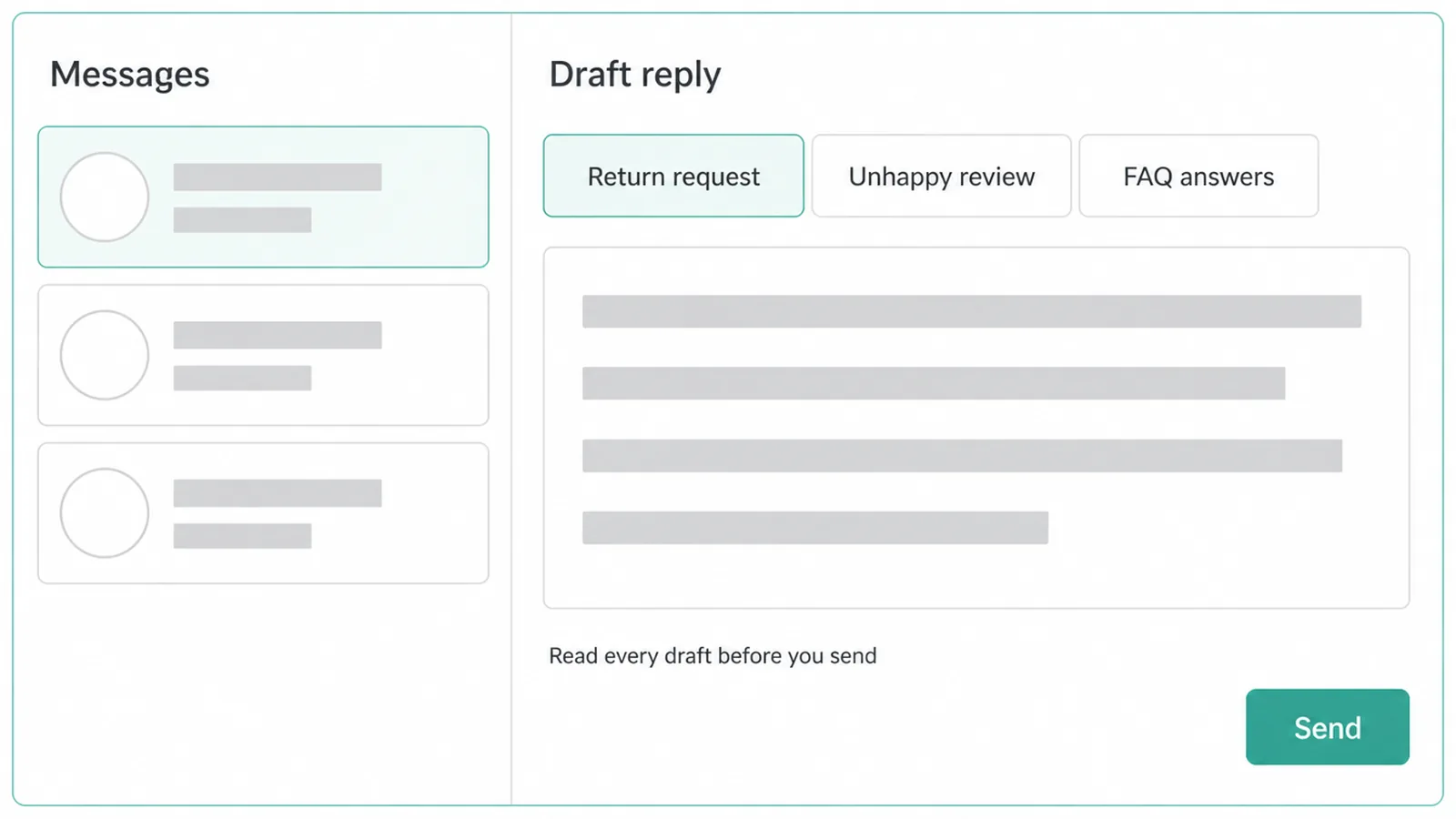 Wireframe of a support inbox with tabs for returns, an unhappy review and FAQ answers