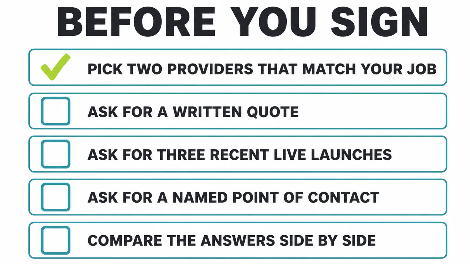 Checklist: before you sign, matching providers, written quote, live launches, named contact.