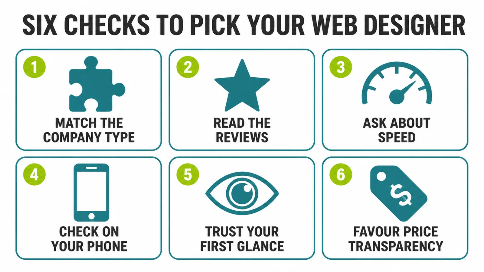 Infographic: six checks to pick your web designer, from company type to price transparency.