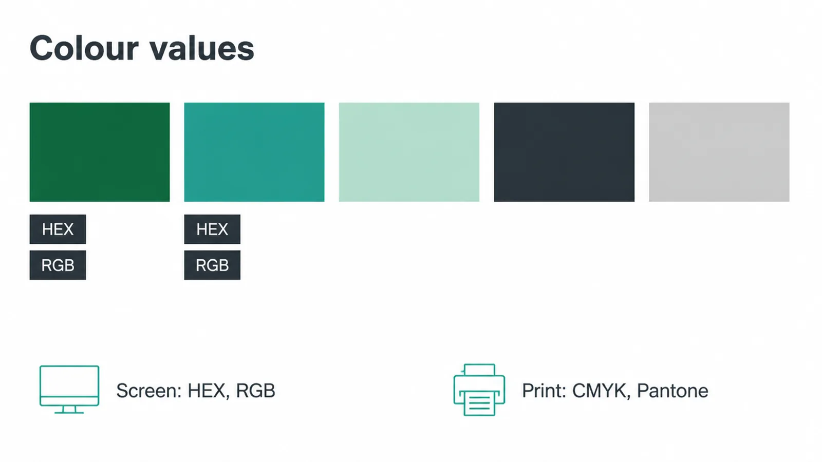 Row of brand colour swatches labelled with HEX and RGB for screen and CMYK and Pantone for print.