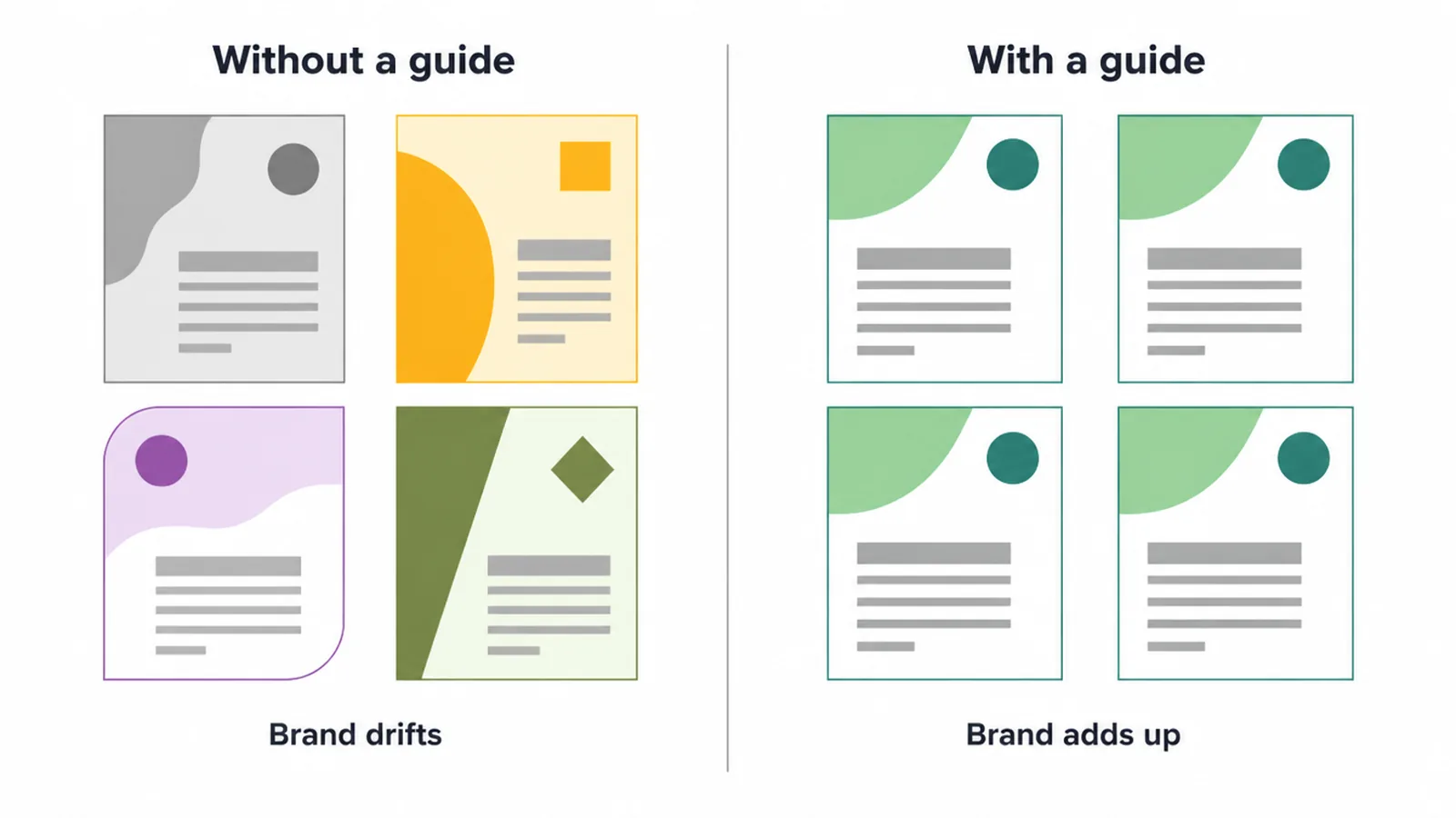 Side by side comparison of mismatched brand designs without a guide and matching designs with a guide.