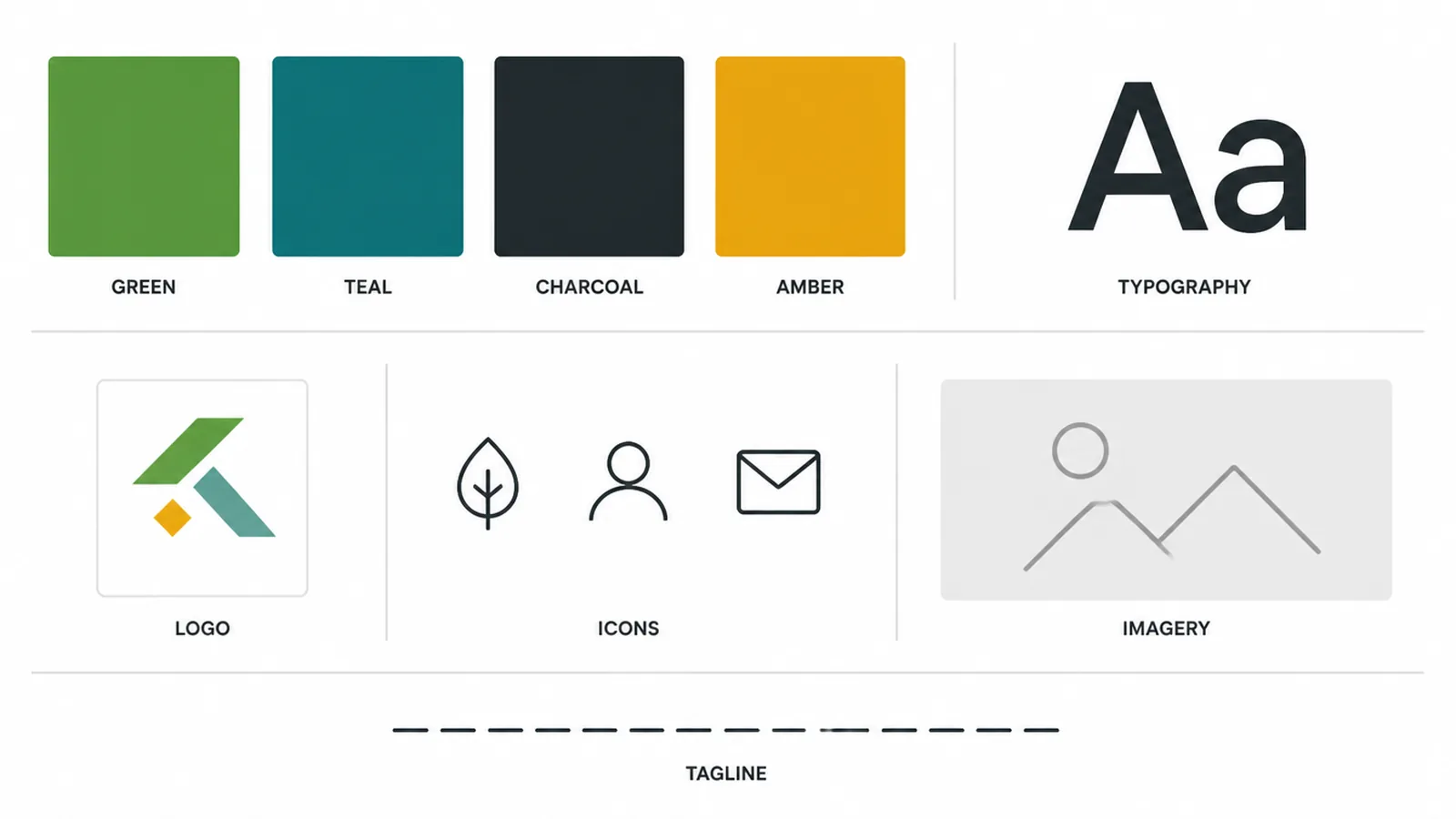 Specimen board of brand identity elements, colour swatches, type sample, logo, icons and imagery.