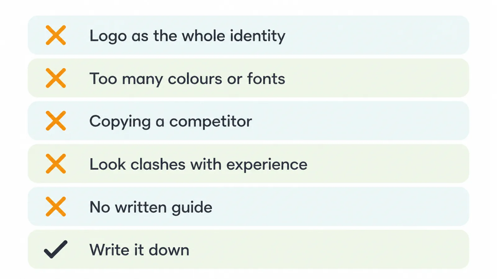 Checklist of five common brand identity mistakes, with writing it down as the fix.