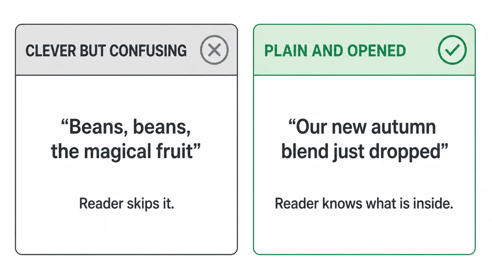 Two subject lines compared, a confusing clever pun beside a plain line that says what is inside
