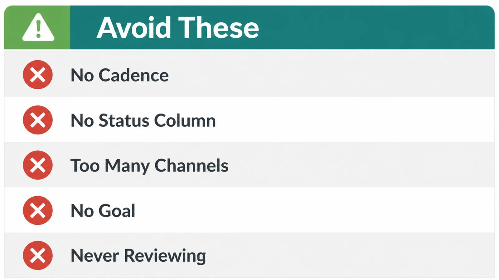 A checklist of five mistakes to avoid
