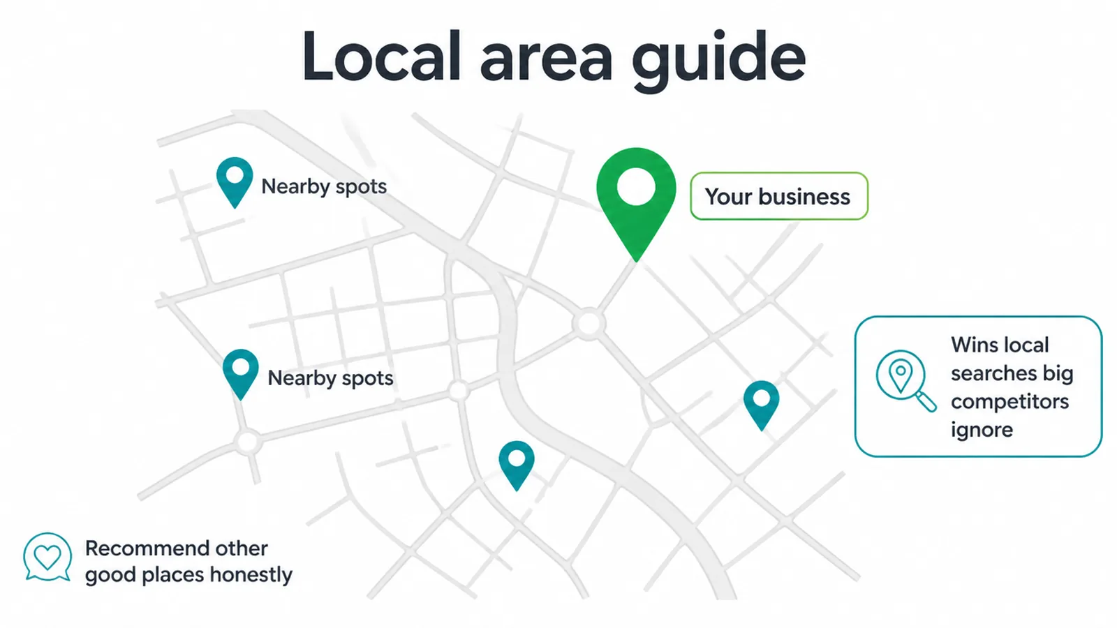 Map with pins showing a local area guide covering nearby spots.