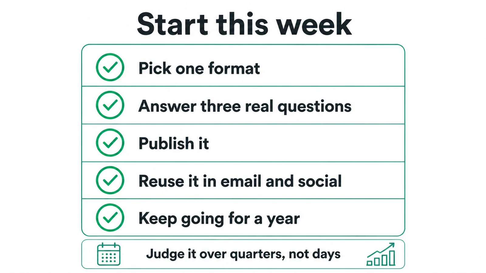 Checklist of five steps to start, from picking one format to keeping it a year.