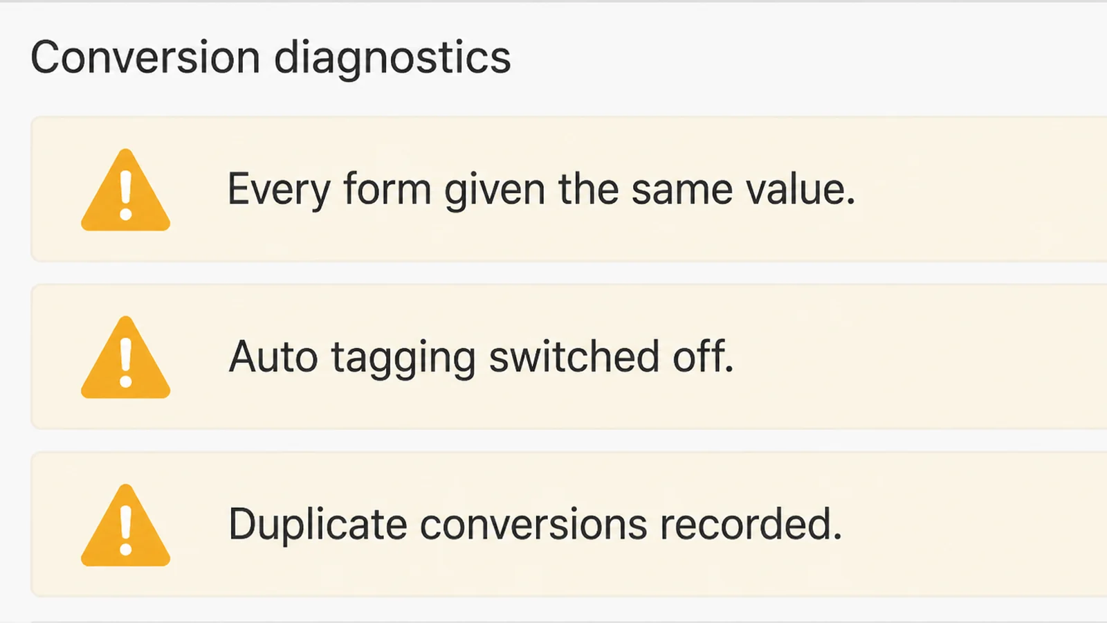 A diagnostics list with three warning rows about every form having the same value, auto tagging switched off, and duplicate conversions