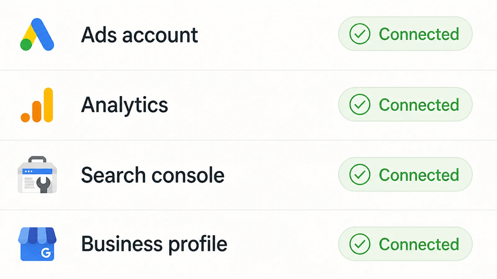 A tracking tools list with four rows reading Ads account, Analytics, Search console and Business profile, each marked connected