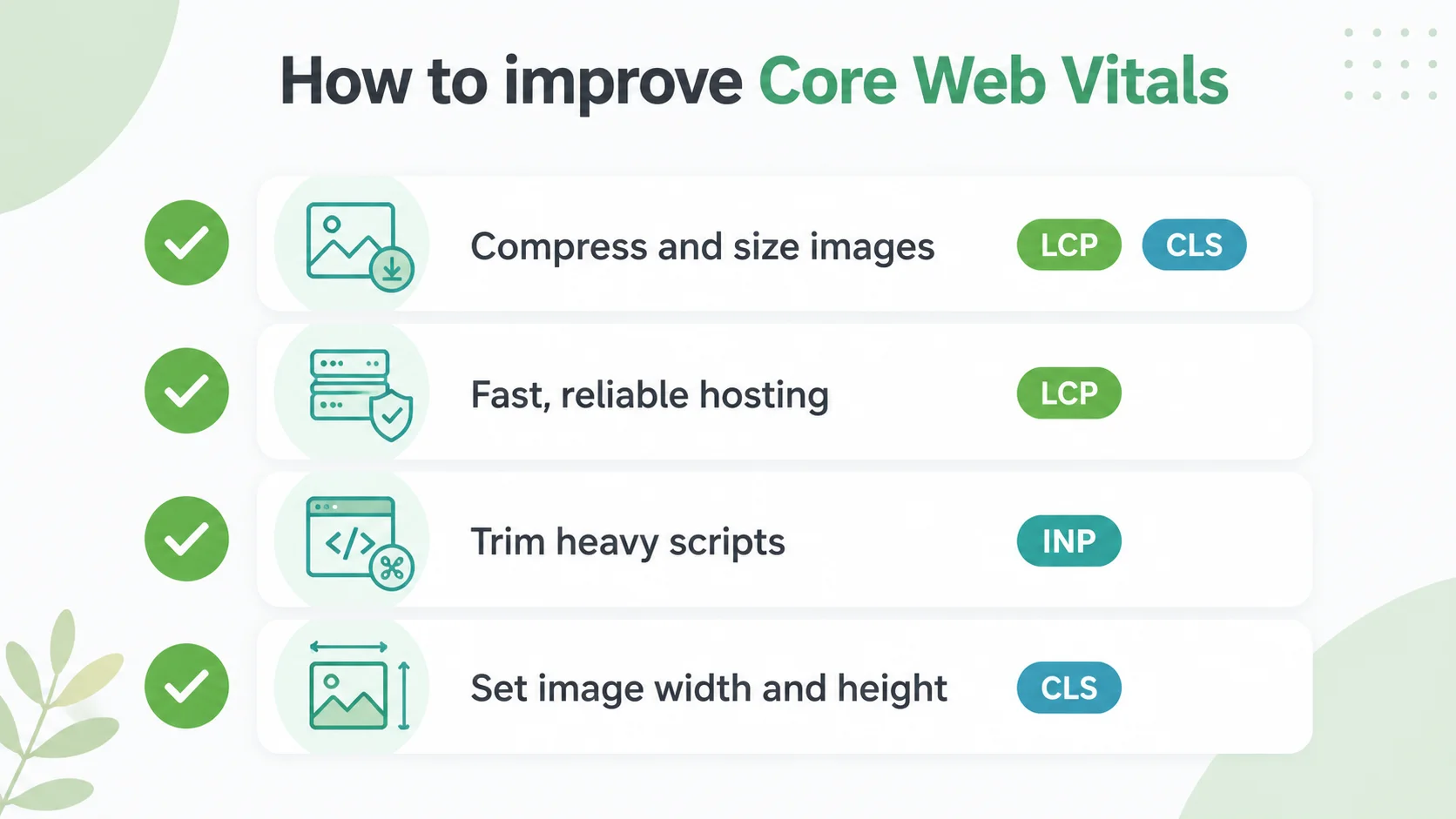 Checklist of Core Web Vitals fixes: compress and size images, fast hosting, trim heavy scripts and set image dimensions