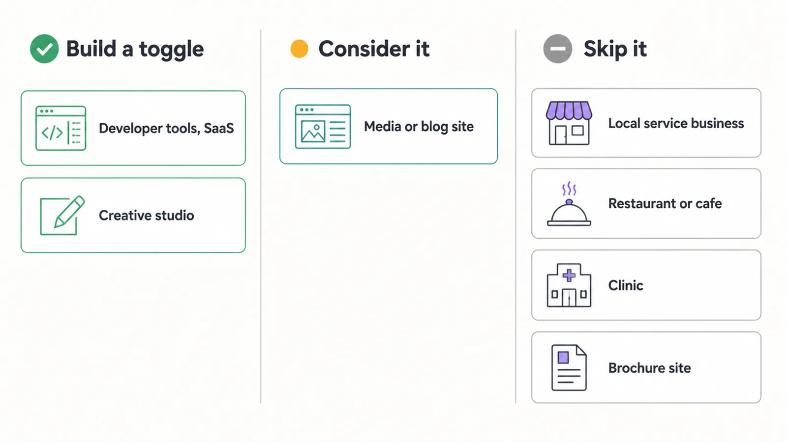 Checklist of which businesses should build a dark mode toggle.