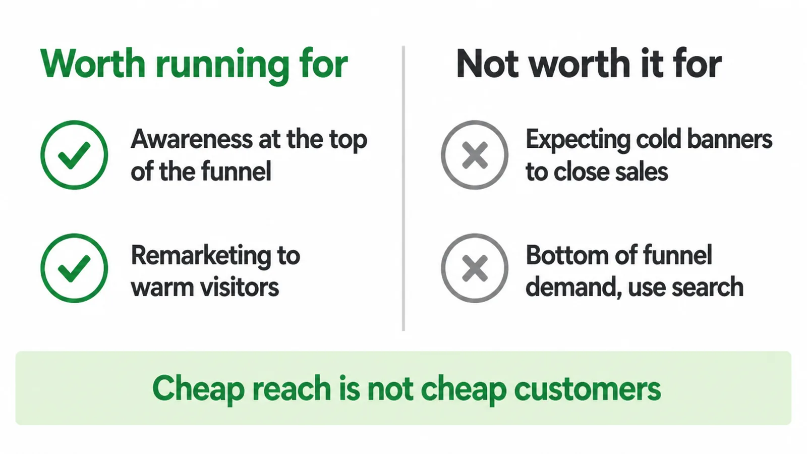 Checklist of what display is worth running for and what it is not worth doing.