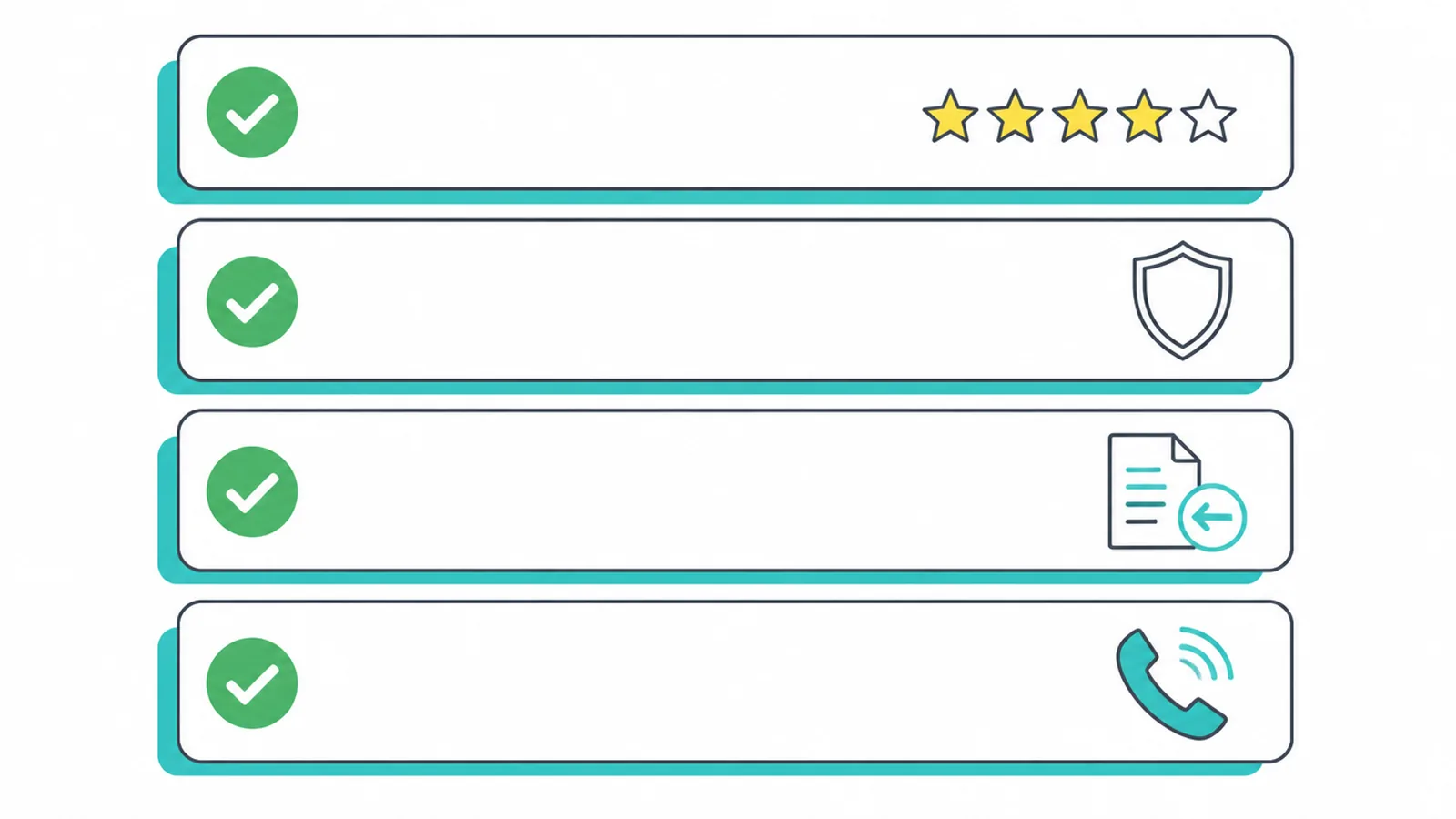 Checklist of trust signals that reassure shoppers before they buy