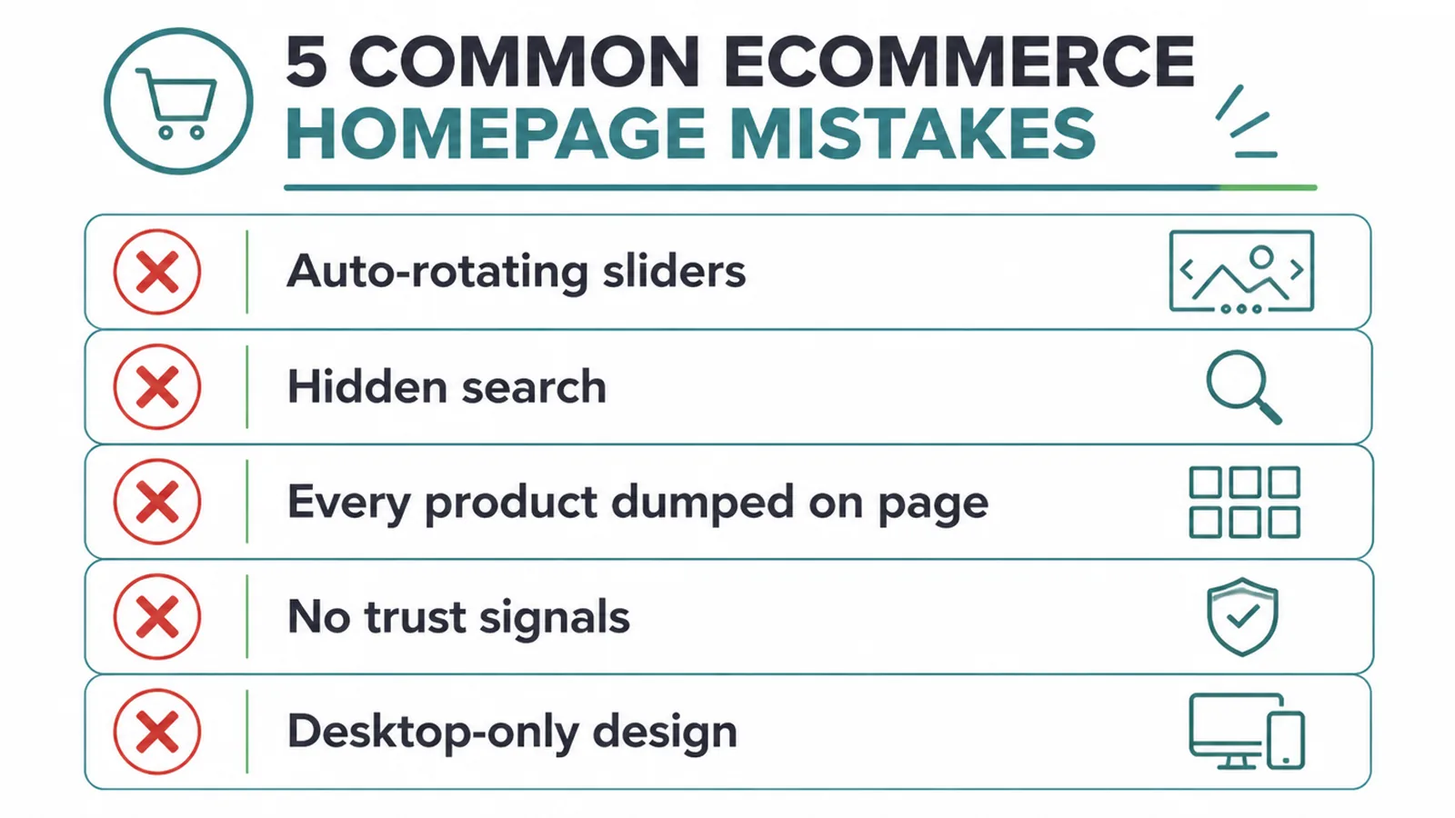 Checklist of five common ecommerce homepage design mistakes