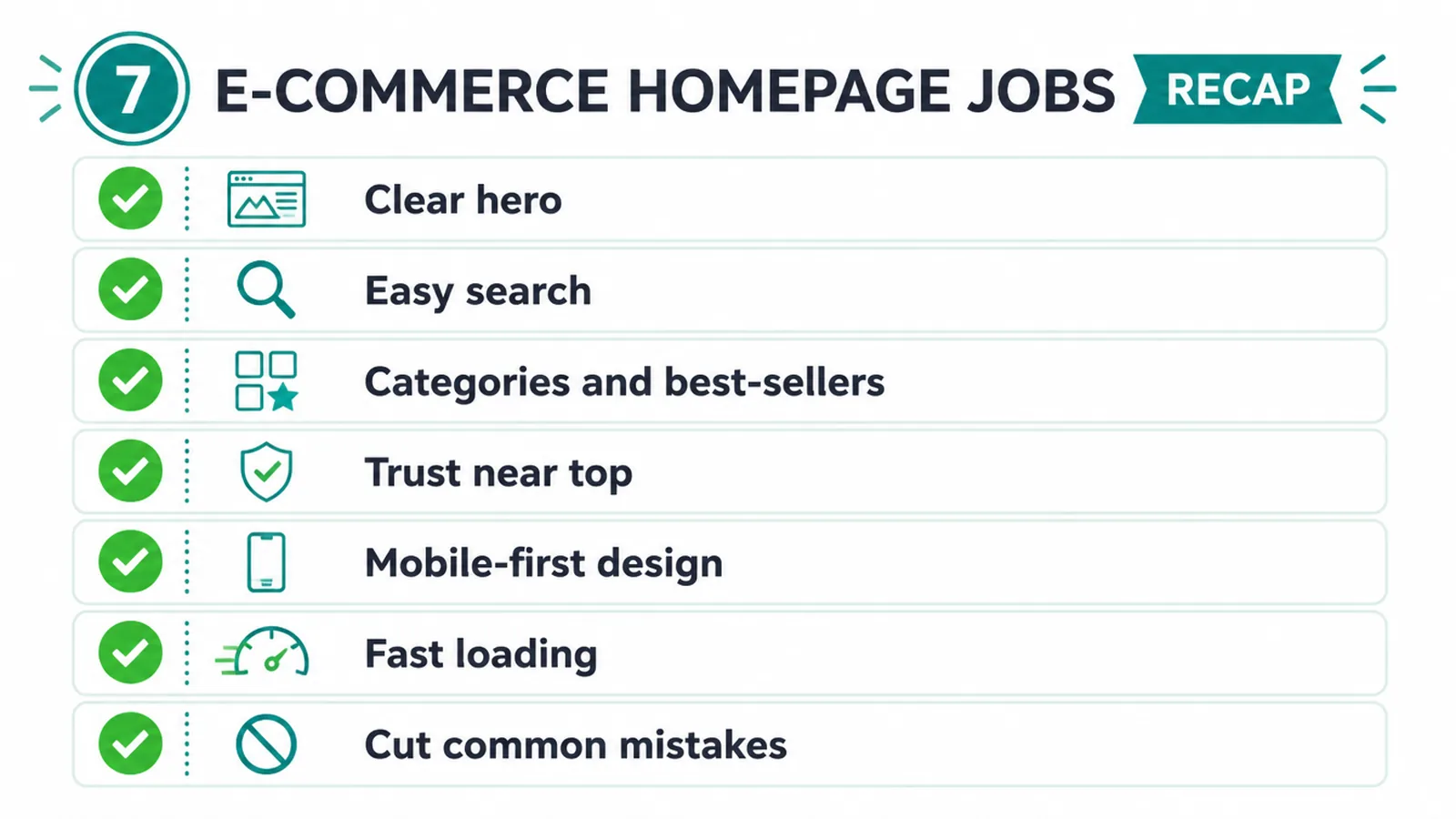 Checklist recap of the seven jobs an ecommerce homepage must do