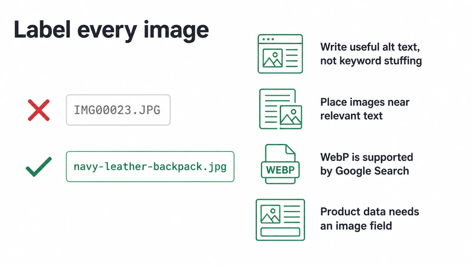 A descriptive filename beats a camera filename, plus four rules for alt text and image placement.