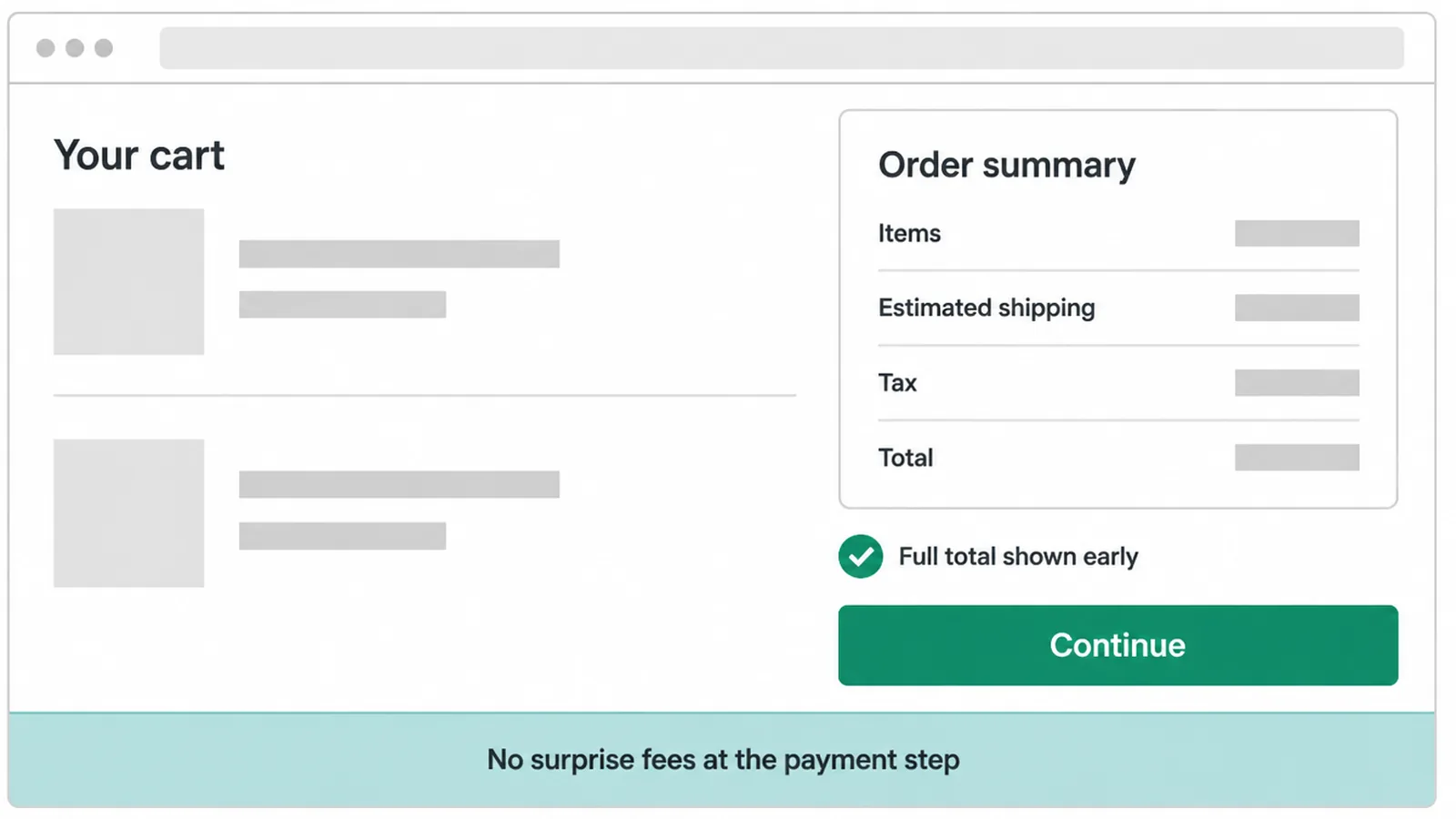 Checkout summary showing items, estimated shipping, tax and total before the payment step