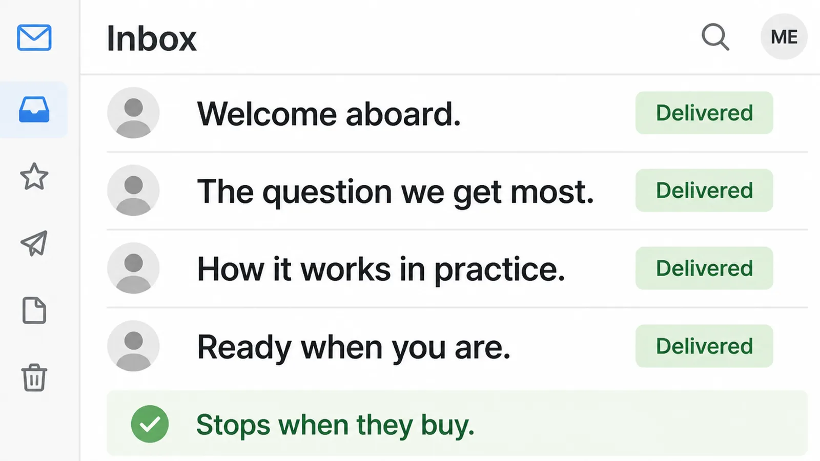 A test inbox showing the sequence received in order with the stop rule marked