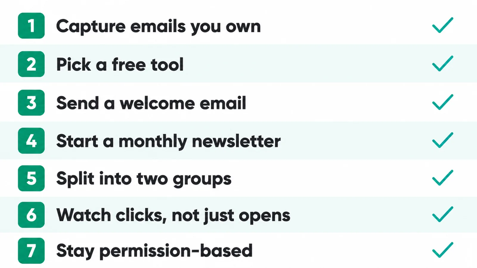 Seven-step checklist summarising the whole email marketing starter guide