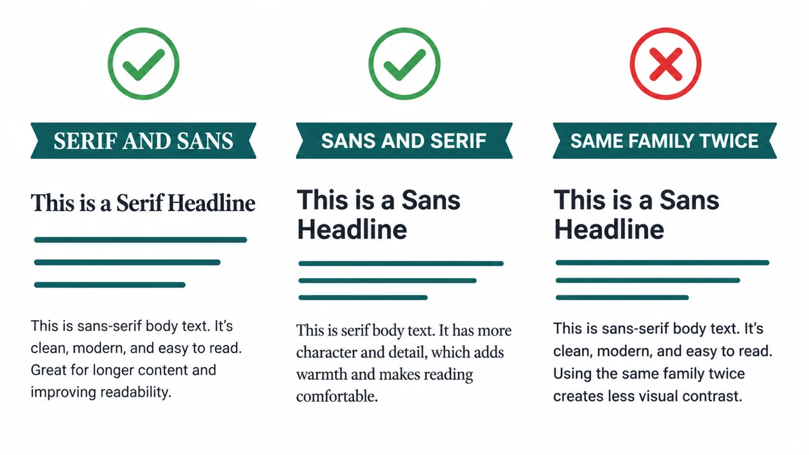 Comparison of a serif and sans pairing, a sans and serif pairing, and two fonts from the same family.