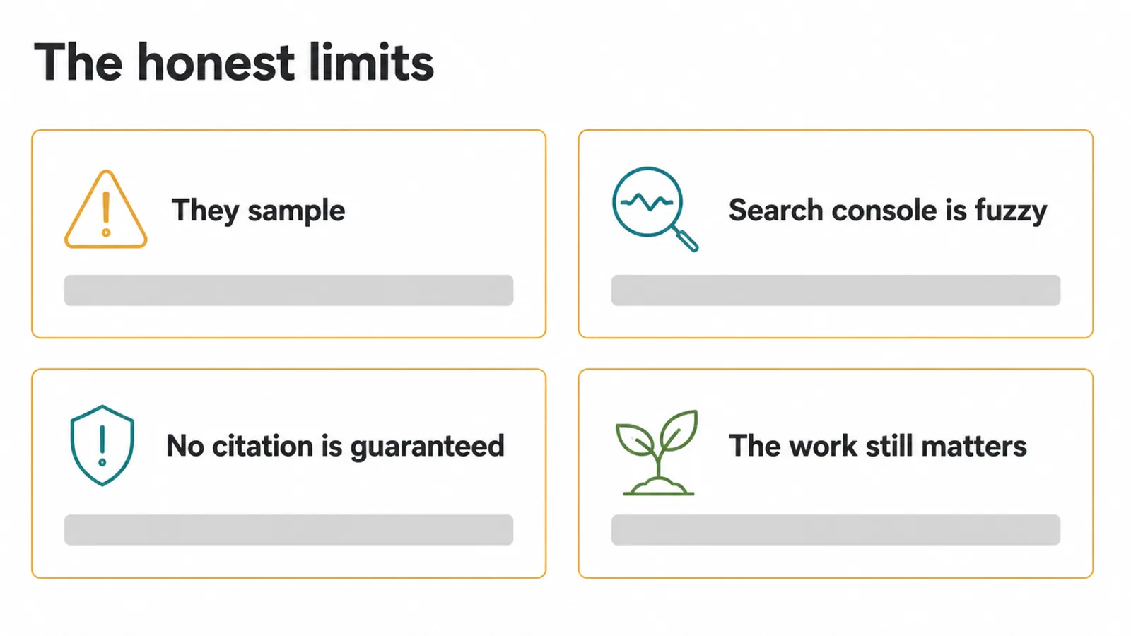 Four limits of GEO tools, including sampling and no guaranteed citation.