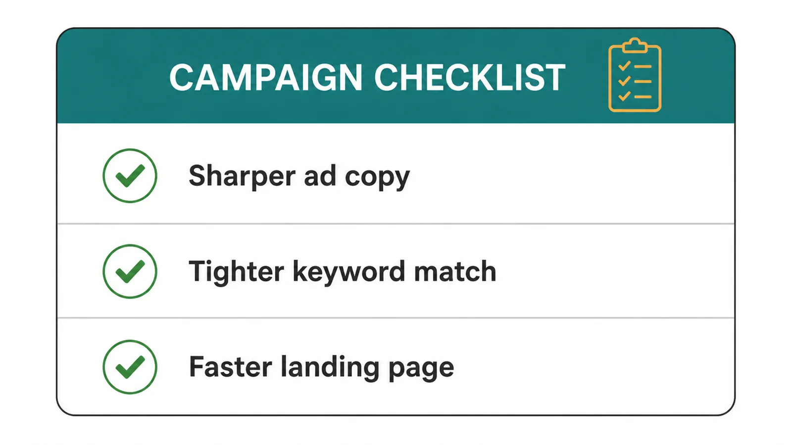 A board showing how to improve each Google Ads Quality Score component step by step.
