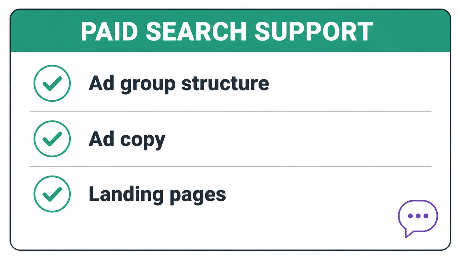 A checklist mockup of paid search services: ad groups, ad copy, and landing pages.