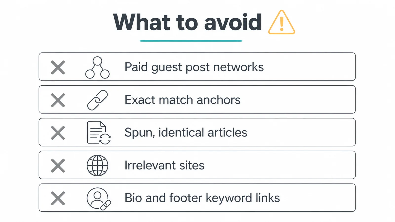 Checklist of five guest posting habits to avoid, from paid networks to bio keyword links.