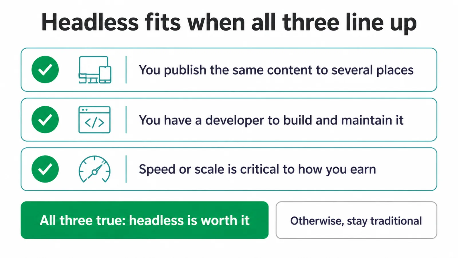 Checklist of the three signs headless is worth it