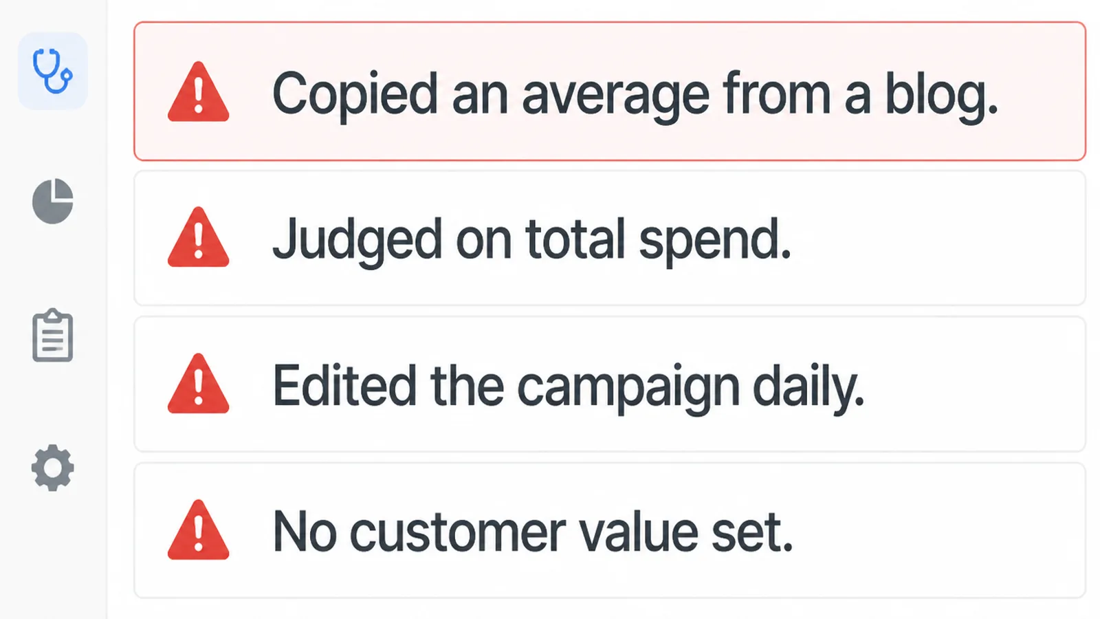 A diagnostics screen listing four ad budget faults, the first one outlined in red