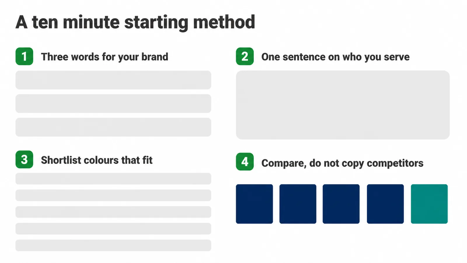 Worksheet with four steps