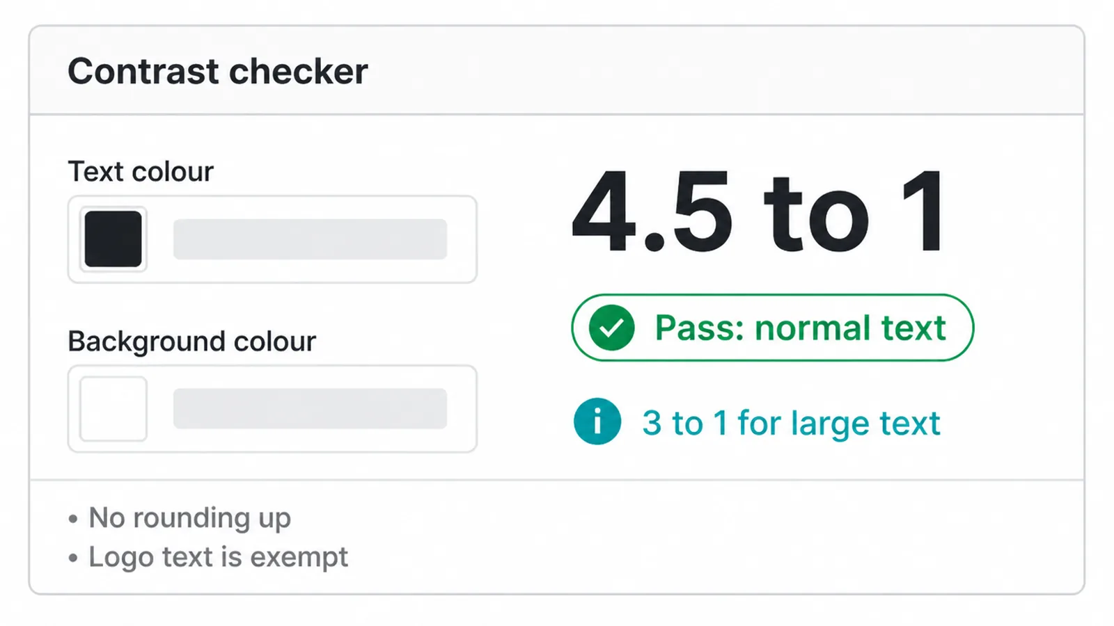 Contrast checker panel showing a 4.5 to 1 pass for normal text and 3 to 1 for large text