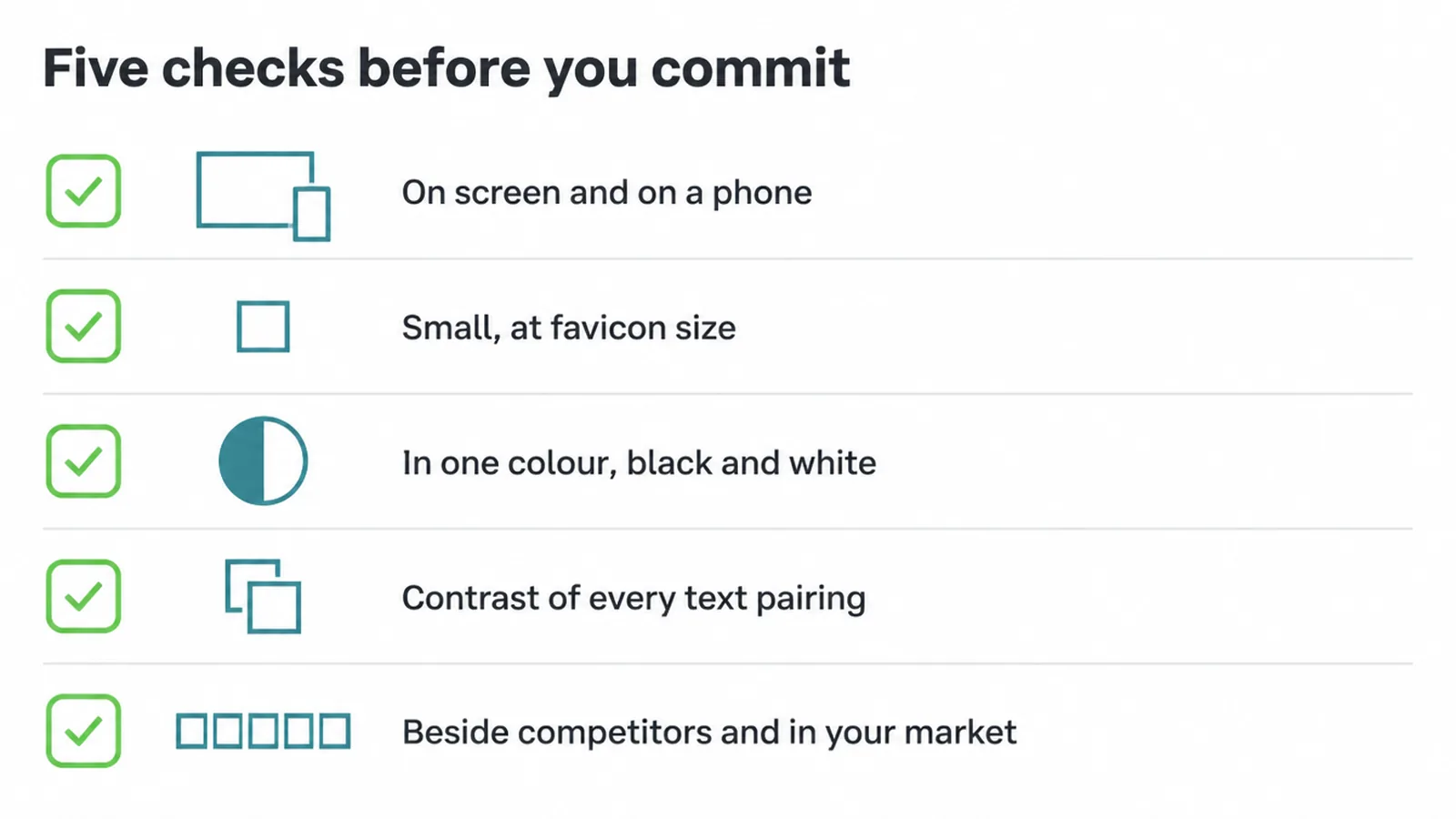 Checklist of five palette tests