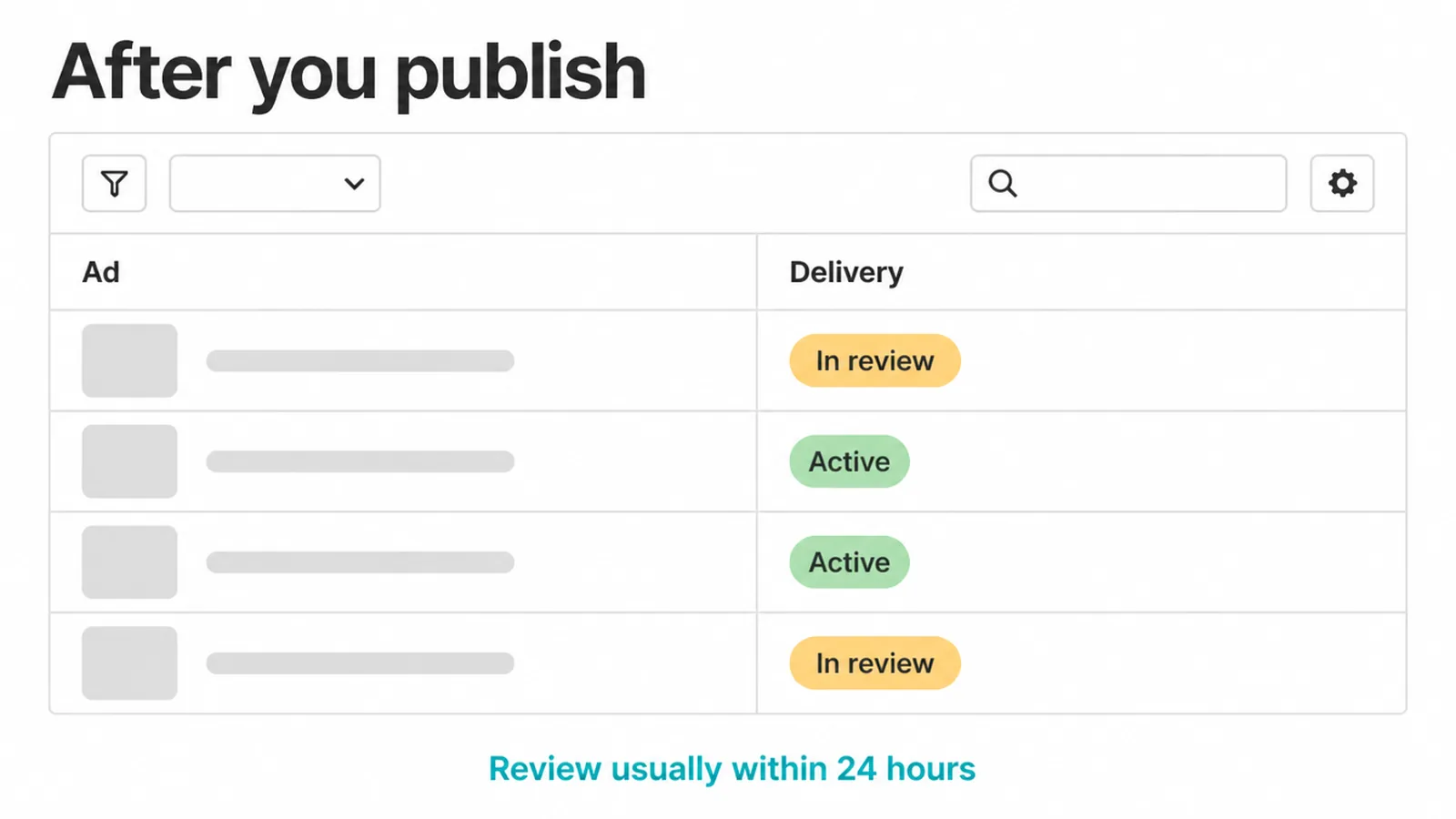 Generic ads table showing delivery status pills for in review and active ads