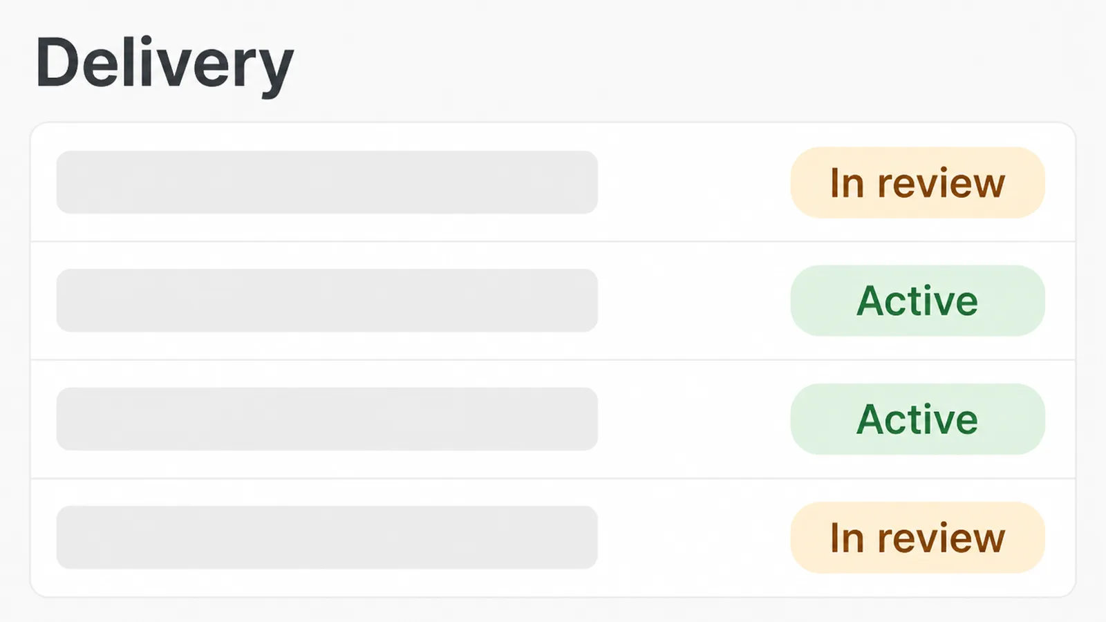 An advert delivery table showing adverts in review and active
