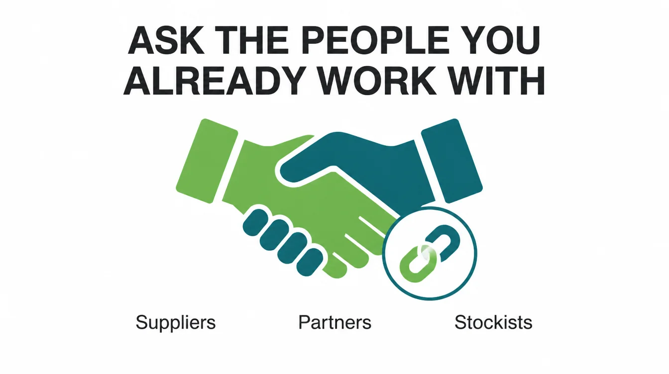 Handshake icon with a link symbol, labelled suppliers, partners, and stockists.