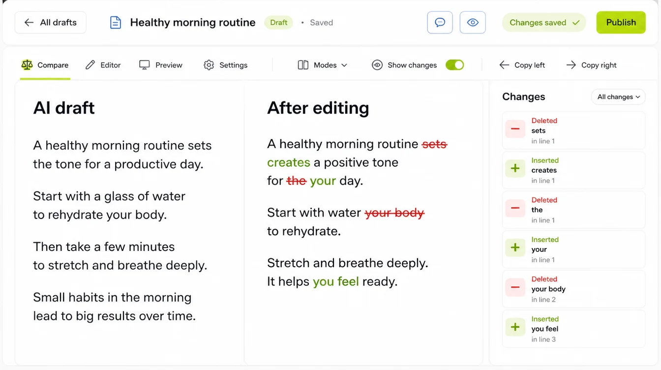A draft comparison screen headed AI draft and After editing, the second shorter with tracked deletions and insertions