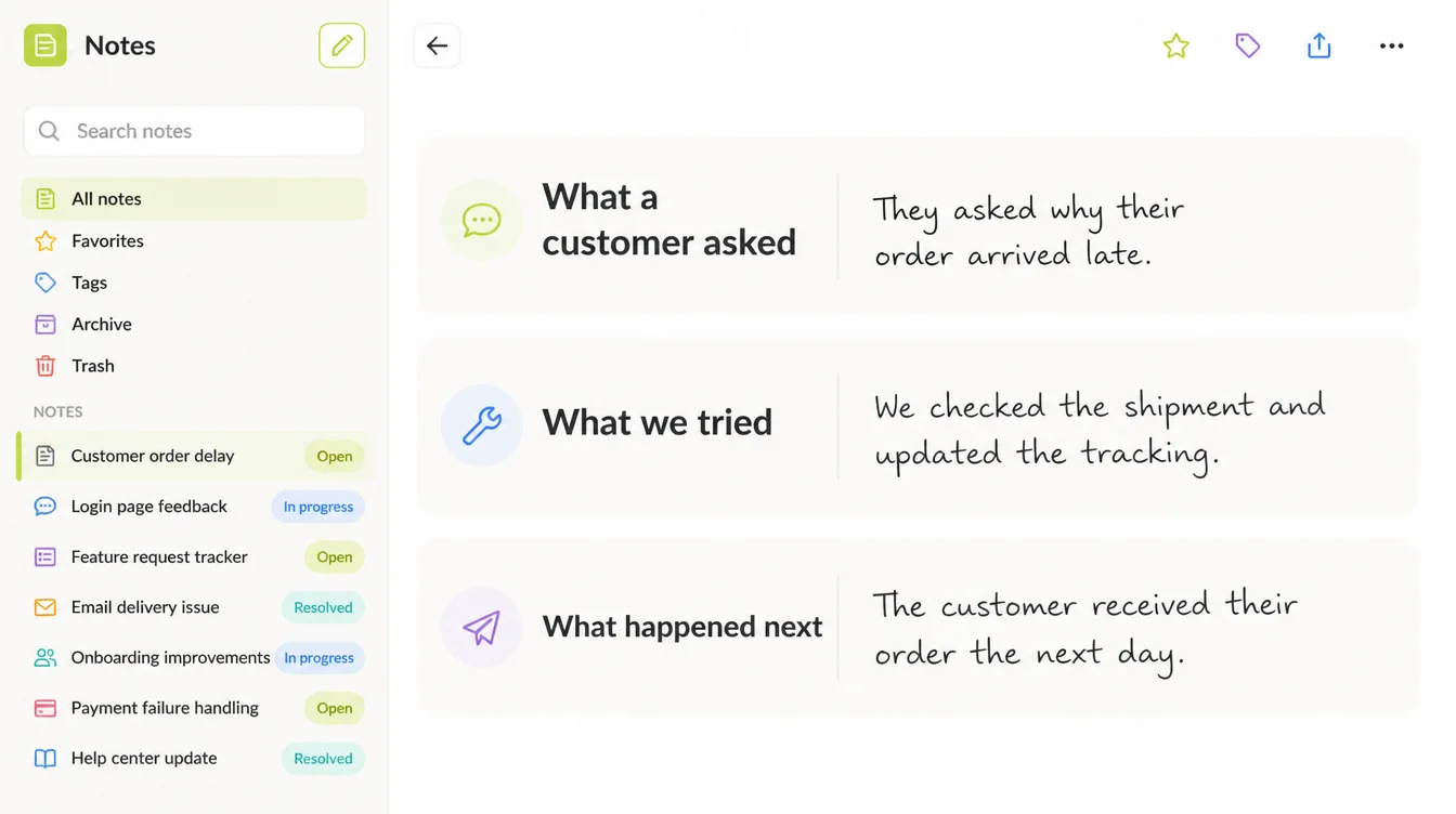 A notes app with three prompts headed What a customer asked, What we tried and What happened next, each answered by hand