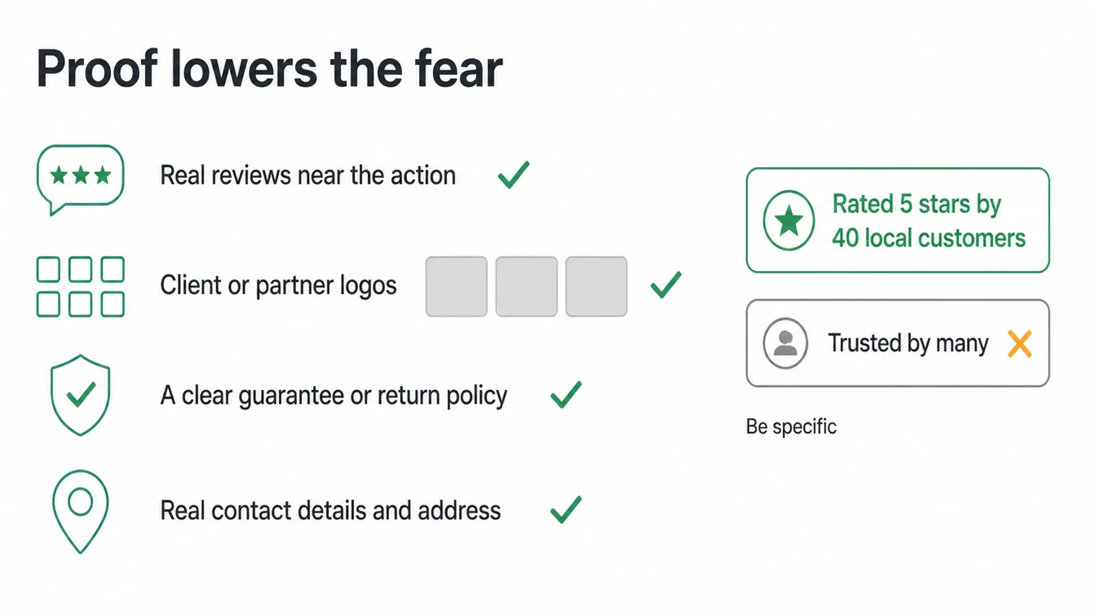 Checklist of four trust signals