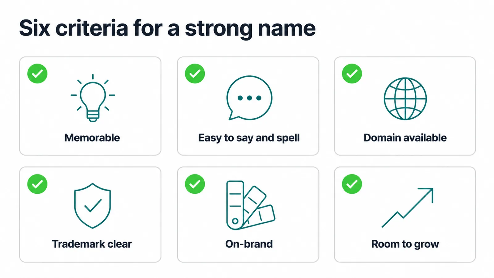Six criteria for a strong business name shown as a tick list