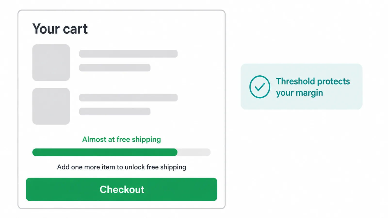 Cart mockup with a progress bar nudging the shopper to unlock free shipping.