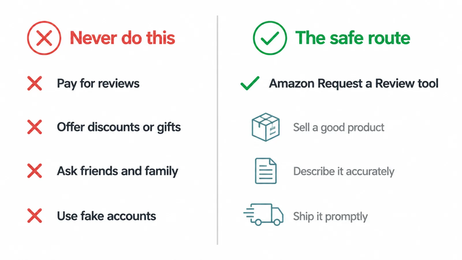 Two columns listing four banned review tactics beside the one approved review request tool.