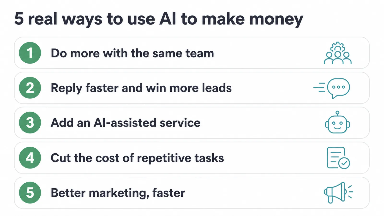 Numbered list of the five honest ways AI helps a business make money
