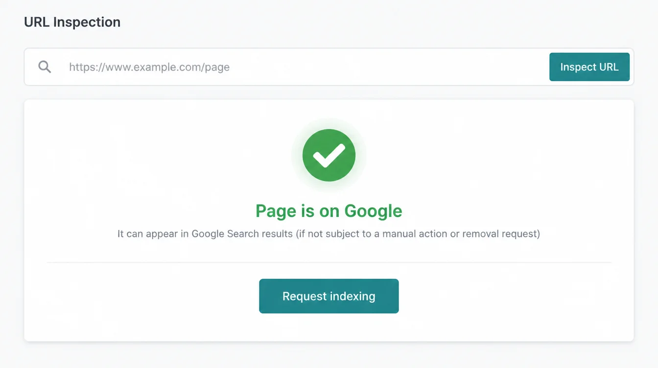 Mockup of a URL Inspection tool showing a page is on Google with a Request indexing button.