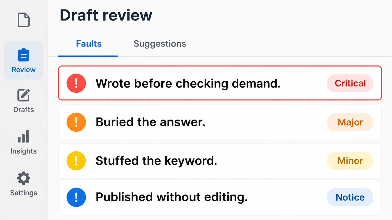 A draft review screen listing four writing faults with the first outlined in red