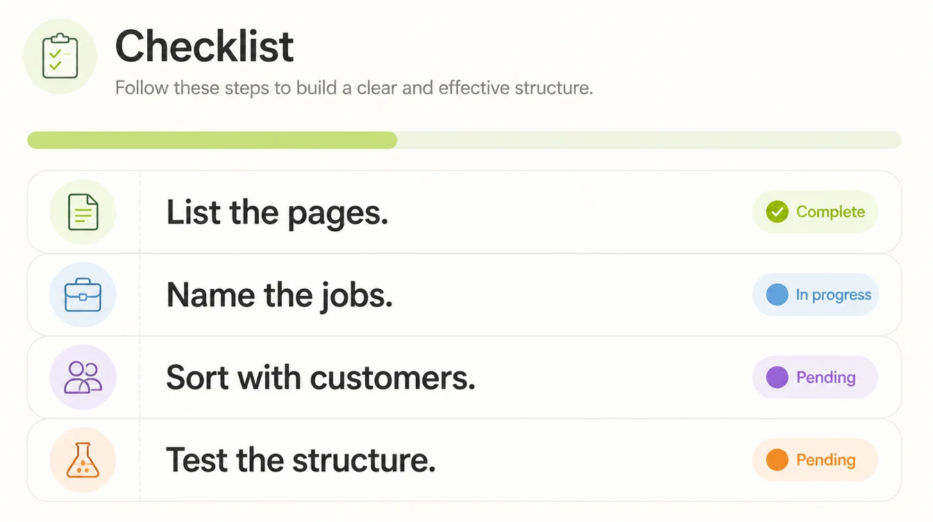 A checklist screen with four steps reading List the pages, Name the jobs, Sort with customers, Test the structure