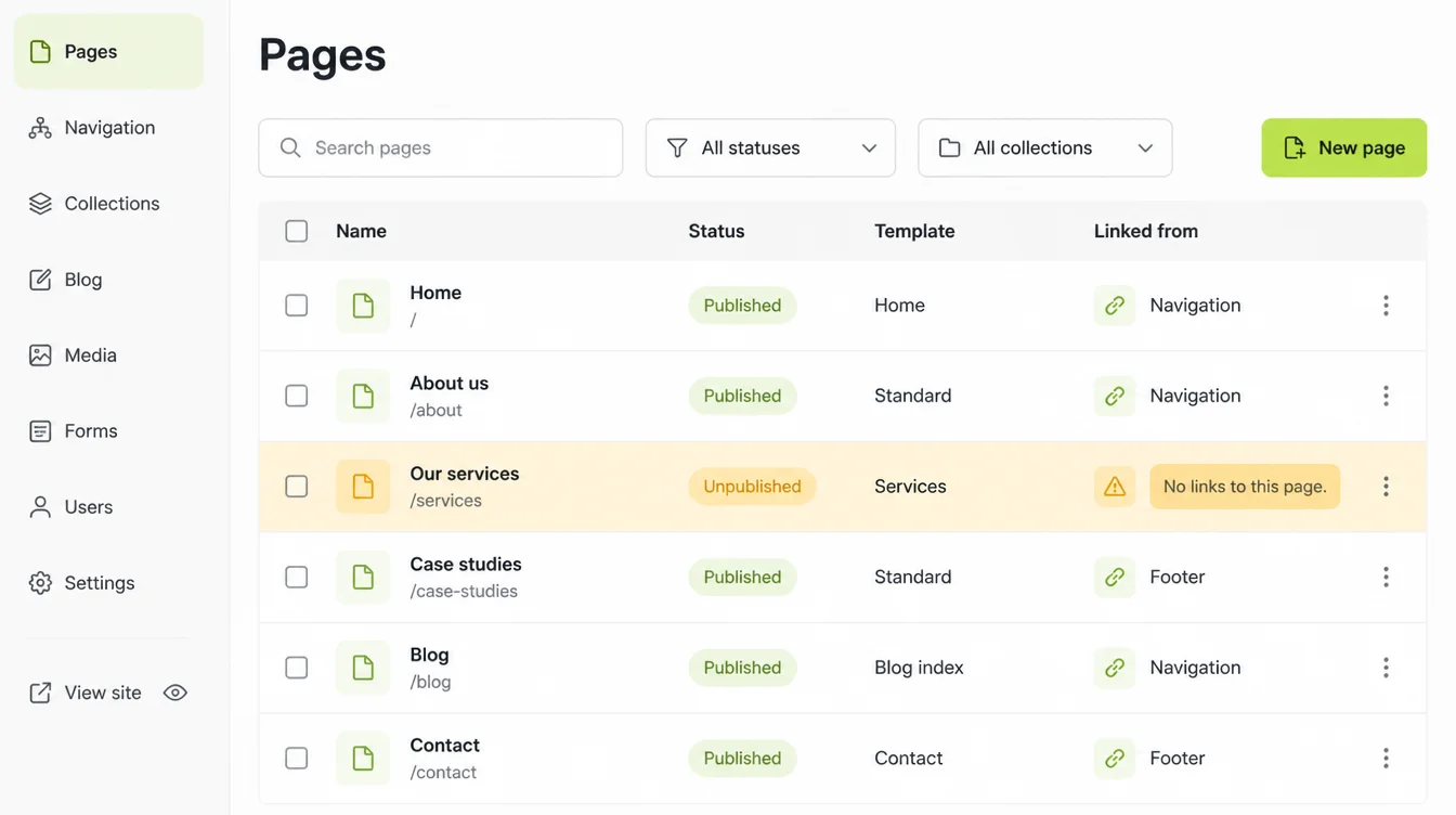 A site pages list with one row flagged as having no links pointing to it