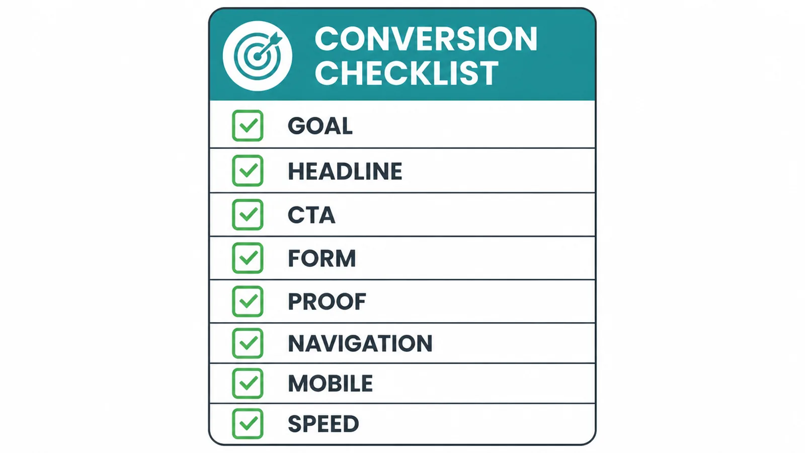 A checklist of eight things a landing page needs before it goes live.